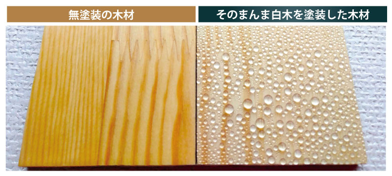 そのまんま白木の撥水性能イメージ画像